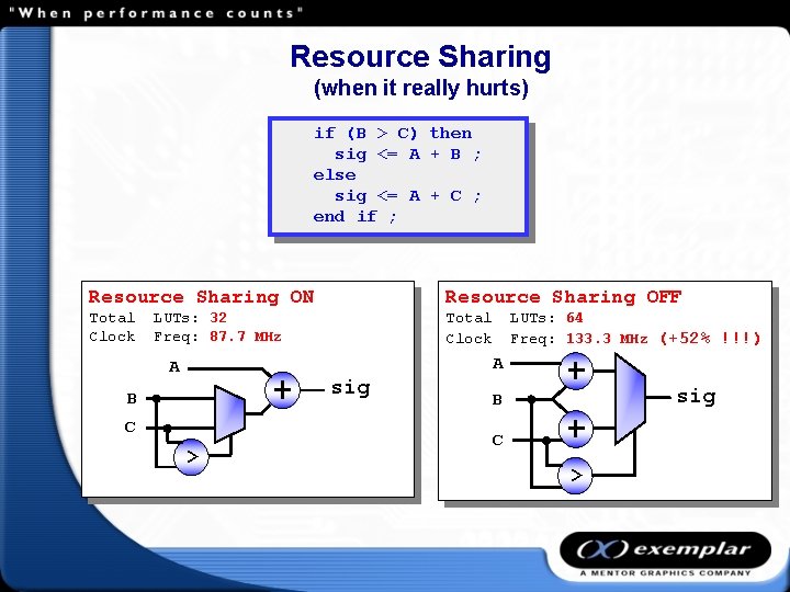 Resource Sharing (when it really hurts) if (B > C) then sig <= A