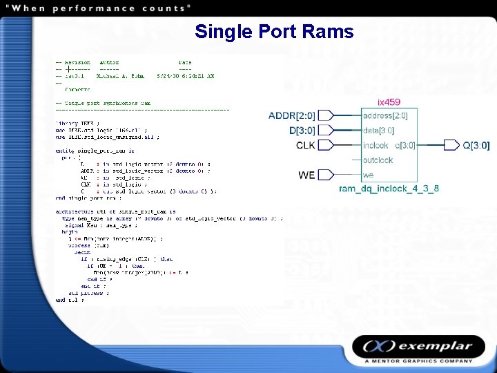 Single Port Rams 