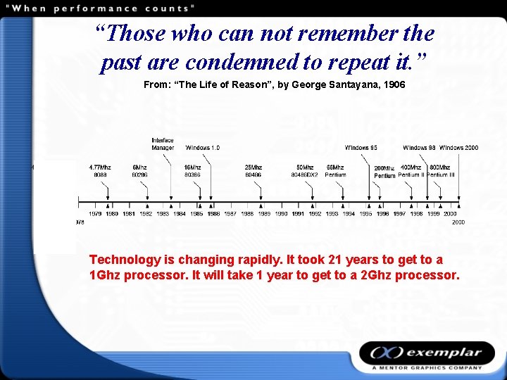 “Those who can not remember the past are condemned to repeat it. ” From: