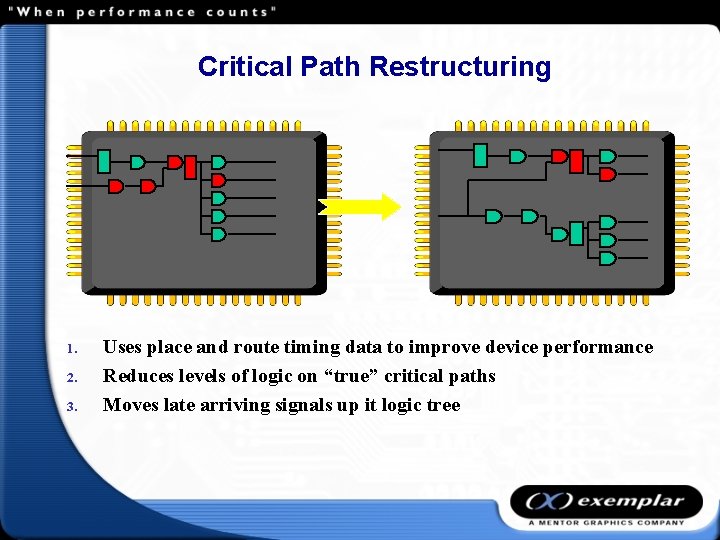 Critical Path Restructuring 1. 2. 3. Uses place and route timing data to improve