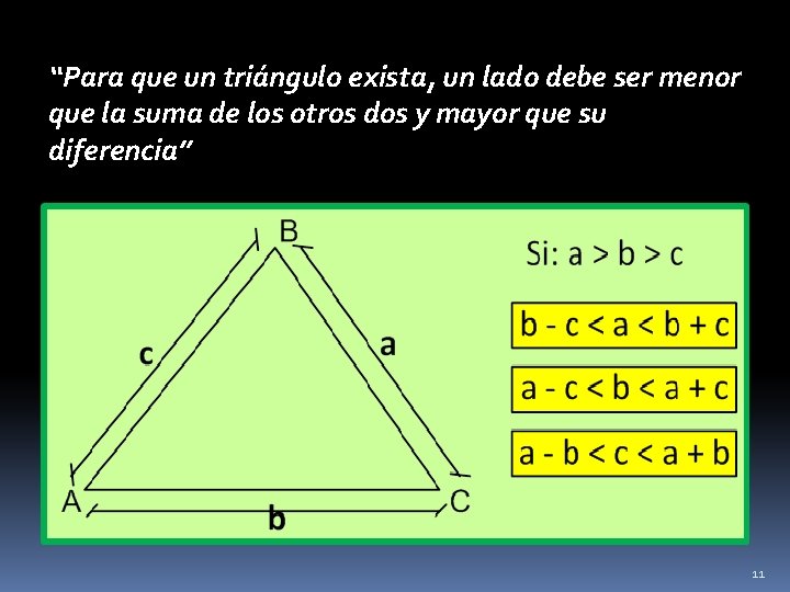 “Para que un triángulo exista, un lado debe ser menor que la suma de