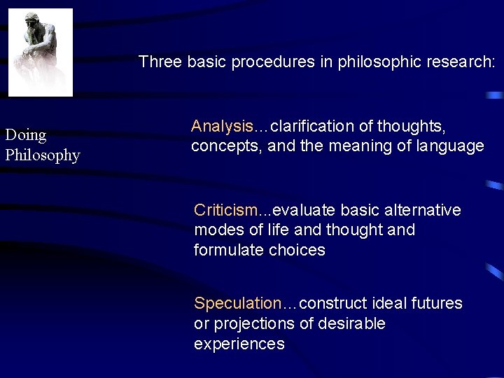 Three basic procedures in philosophic research: Doing Philosophy Analysis…clarification of thoughts, concepts, and the