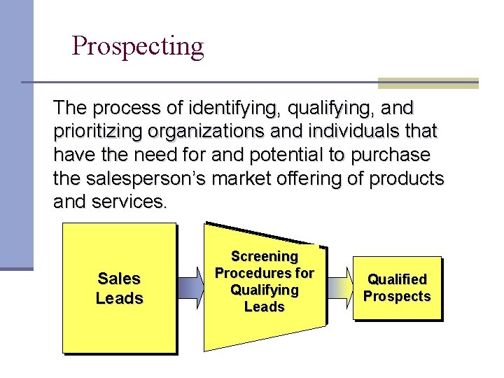 Prospecting The process of identifying, qualifying, and prioritizing organizations and individuals that have the