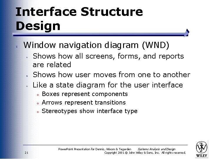 Interface Structure Design Window navigation diagram (WND) Shows how all screens, forms, and reports