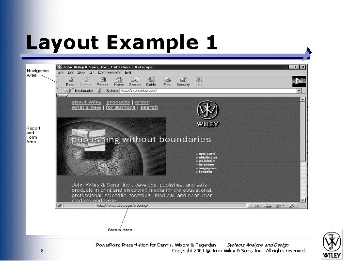 Layout Example 1 8 Power. Point Presentation for Dennis, Wixom & Tegarden Systems Analysis