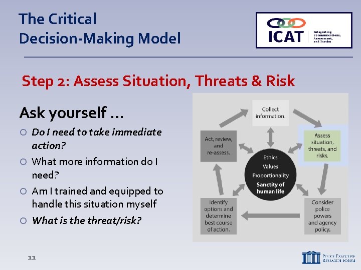 The Critical Decision-Making Model Step 2: Assess Situation, Threats & Risk Ask yourself …