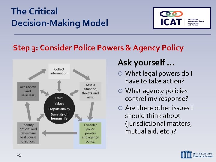 The Critical Decision-Making Model Step 3: Consider Police Powers & Agency Policy Ask yourself