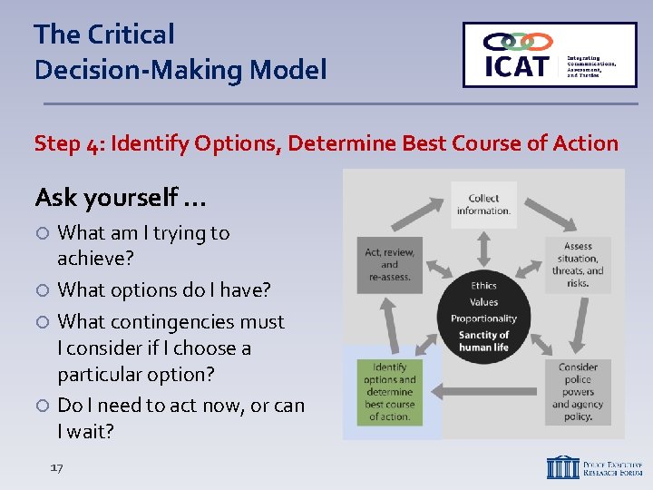 The Critical Decision-Making Model Step 4: Identify Options, Determine Best Course of Action Ask