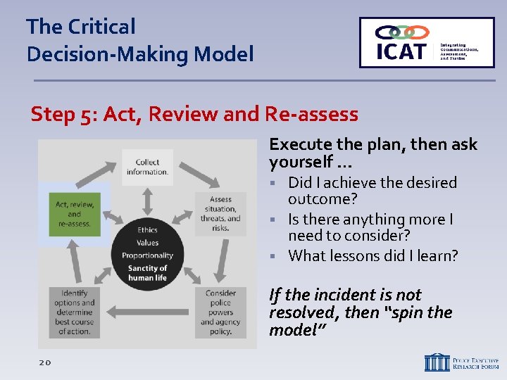 The Critical Decision-Making Model Step 5: Act, Review and Re-assess Execute the plan, then