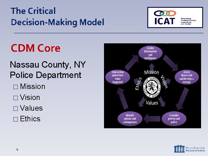 The Critical Decision-Making Model CDM Core Nassau County, NY Police Department � Mission �