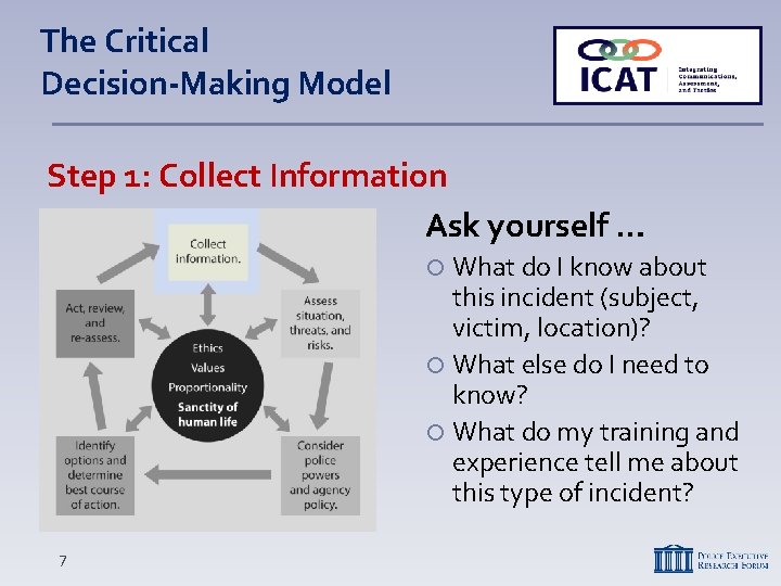 The Critical Decision-Making Model Step 1: Collect Information Ask yourself … What do I