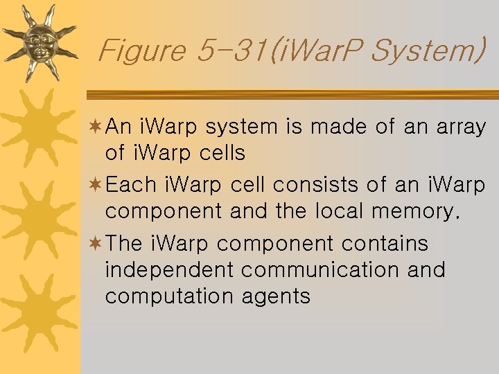 Figure 5 -31(i. War. P System) ¬An i. Warp system is made of an