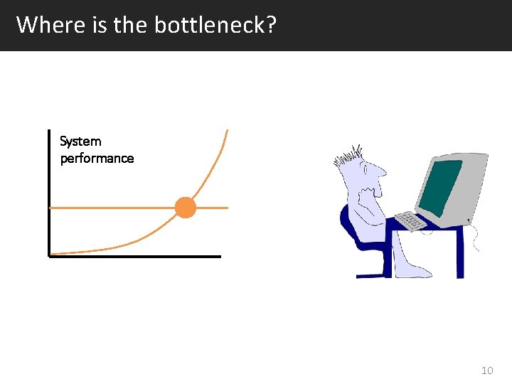 Where is the bottleneck? System performance 10 