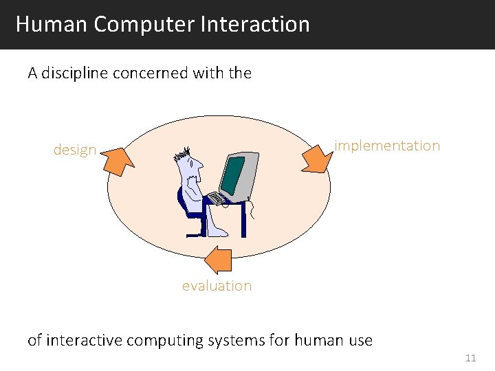 Human Computer Interaction A discipline concerned with the implementation design evaluation of interactive computing