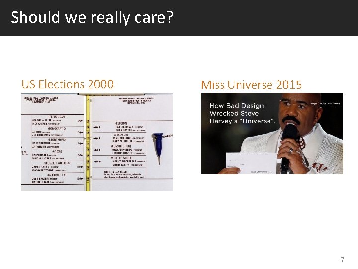 Should we really care? US Elections 2000 Miss Universe 2015 7 