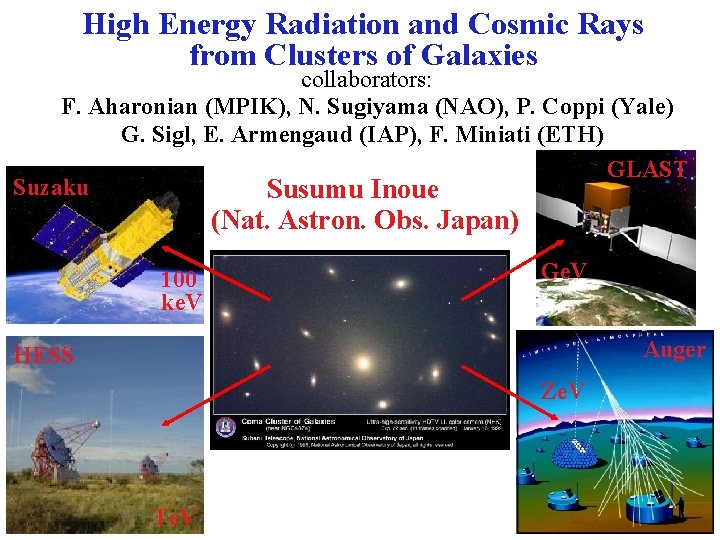 High Energy Radiation and Cosmic Rays from Clusters of Galaxies collaborators: F. Aharonian (MPIK),