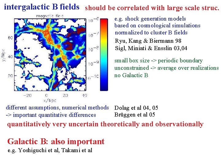 intergalactic B fields should be correlated with large scale struc. e. g. shock generation