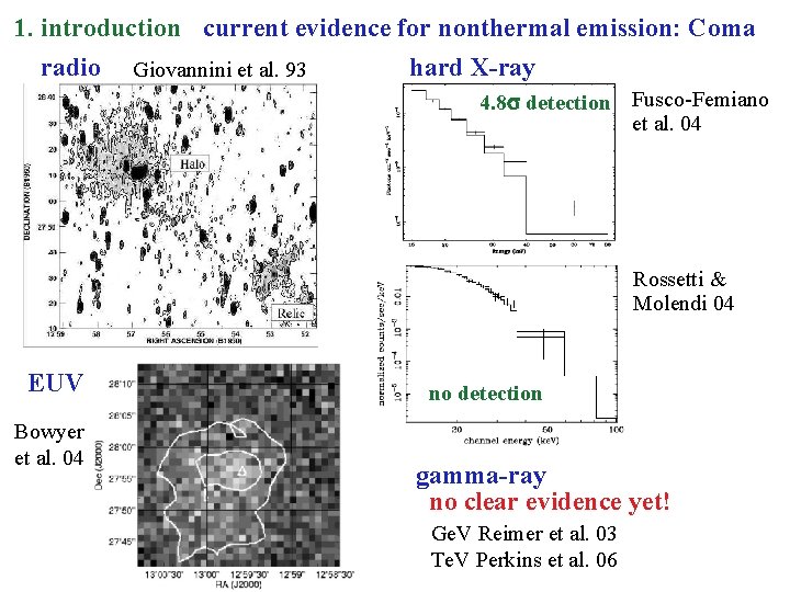 1. introduction current evidence for nonthermal emission: Coma radio Giovannini et al. 93 hard