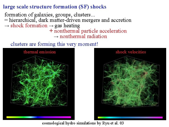 large scale structure formation (SF) shocks formation of galaxies, groups, clusters. . . =