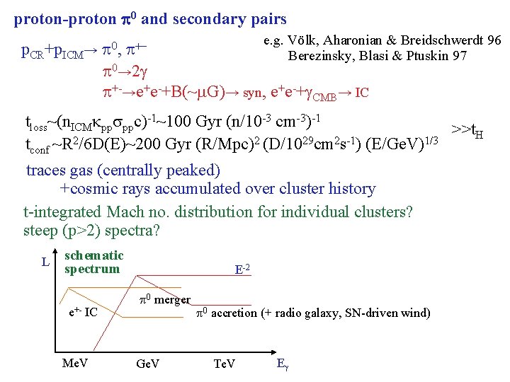 proton-proton p 0 and secondary pairs p. CR+p. ICM→ p 0, e. g. Völk,