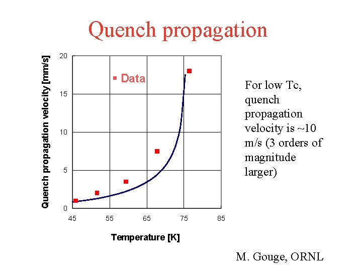 Quench propagation For low Tc, quench propagation velocity is ~10 m/s (3 orders of