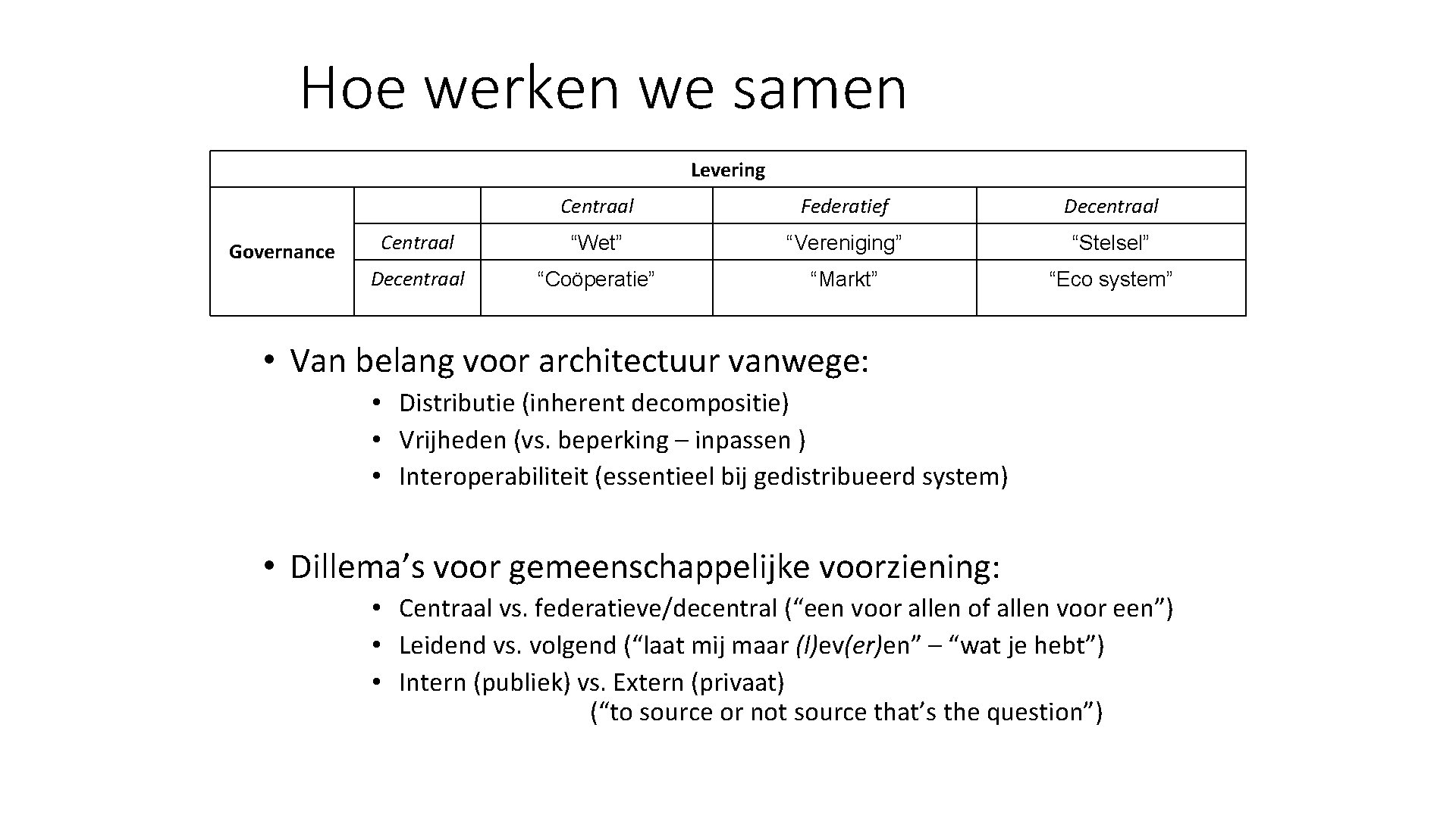 Hoe werken we samen Levering Governance Centraal Federatief Decentraal Centraal “Wet” “Vereniging” “Stelsel” Decentraal