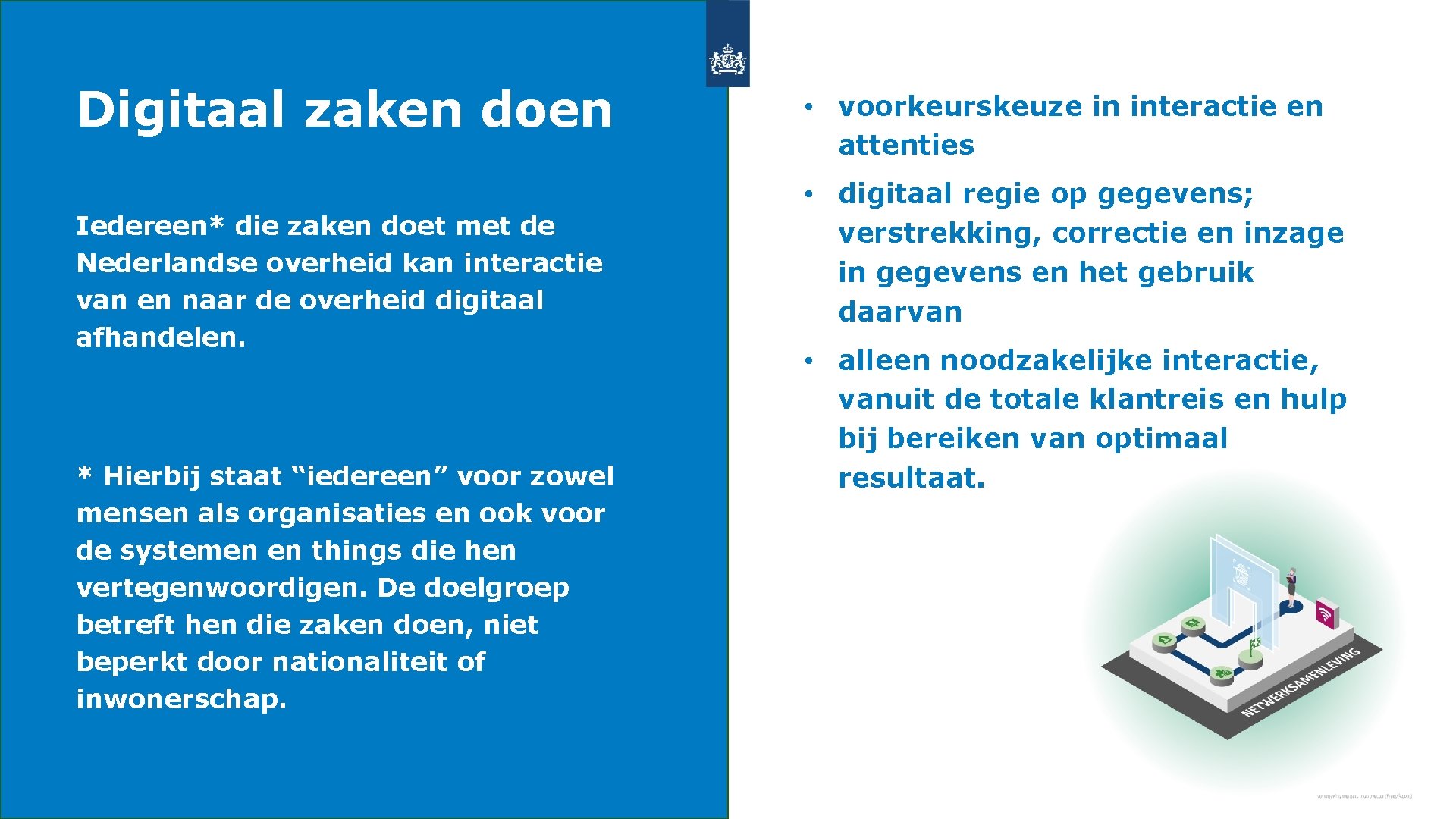 Digitaal zaken doen Iedereen* die zaken doet met de Nederlandse overheid kan interactie van