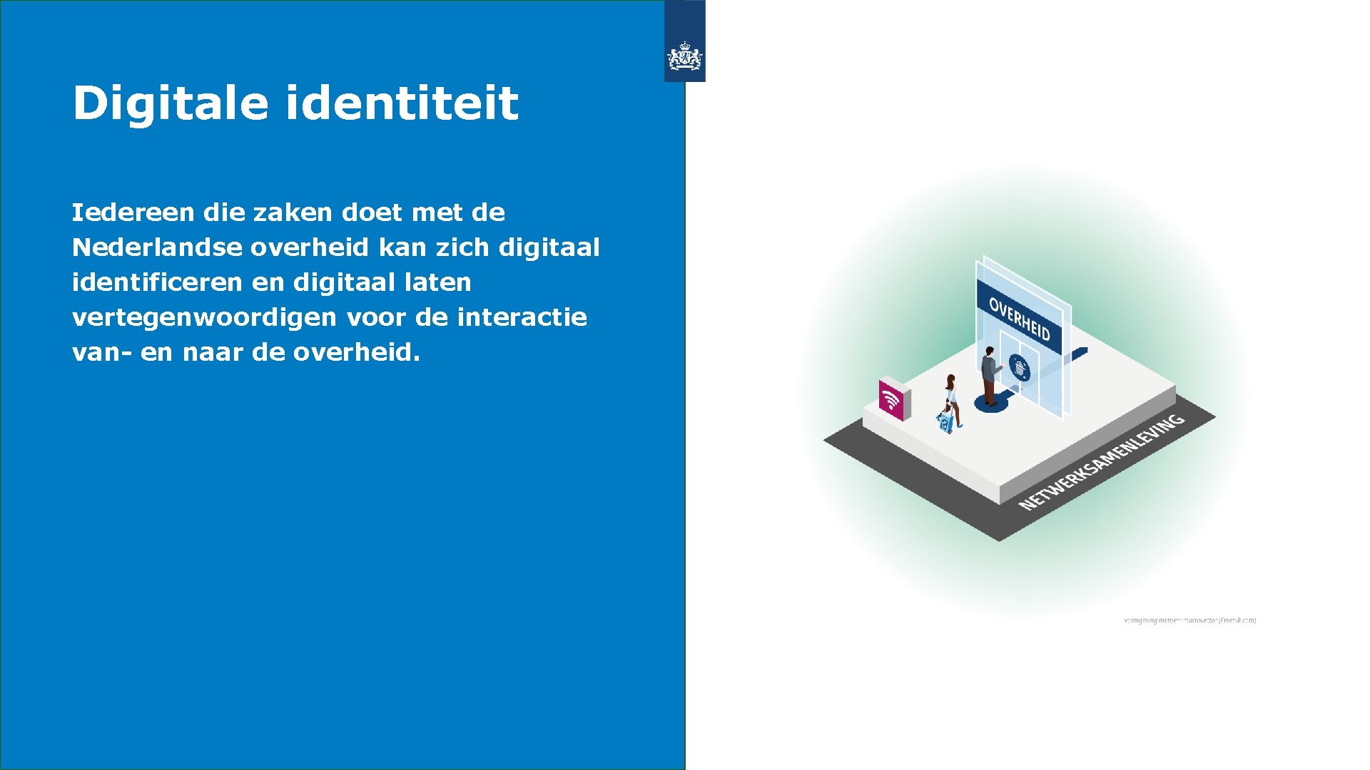 Digitale identiteit Iedereen die zaken doet met de Nederlandse overheid kan zich digitaal identificeren