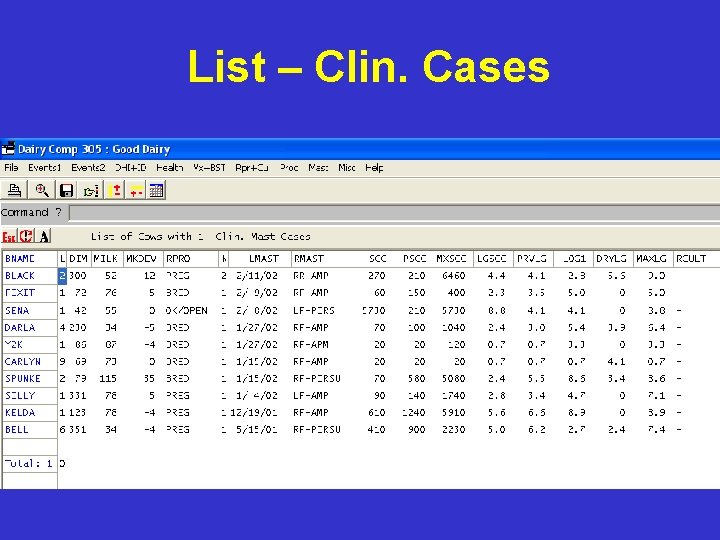 List – Clin. Cases List – Clin. Cases