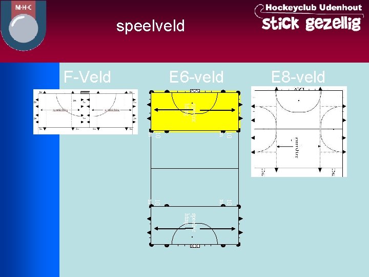 speelveld F-Veld E 6 -veld hting . speelric 10 m E 8 -veld 10