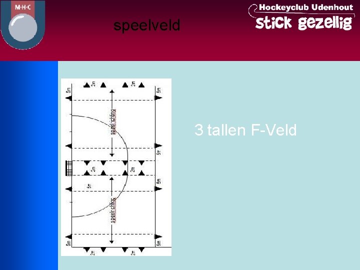 speelveld 3 tallen F-Veld 