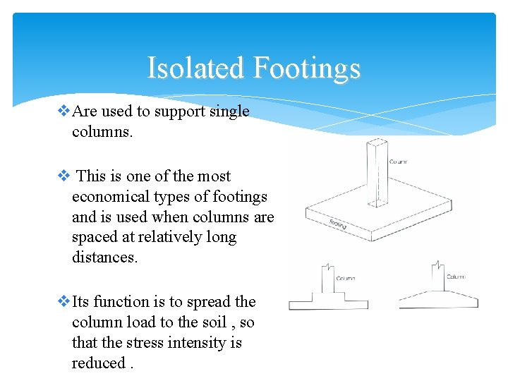  Isolated Footings v. Are used to support single columns. v This is one