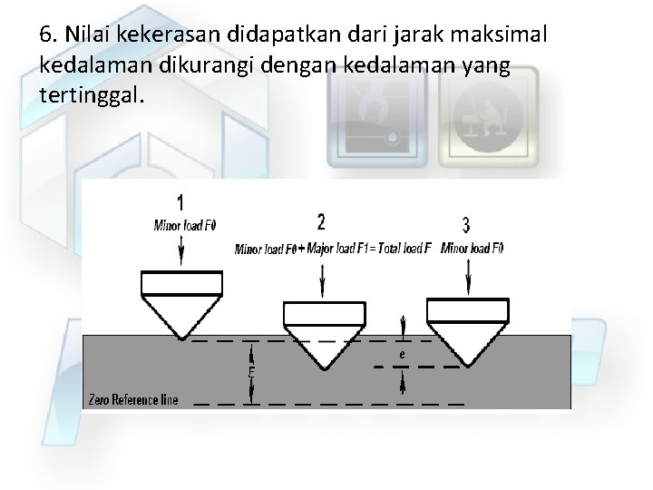 6. Nilai kekerasan didapatkan dari jarak maksimal kedalaman dikurangi dengan kedalaman yang tertinggal. 