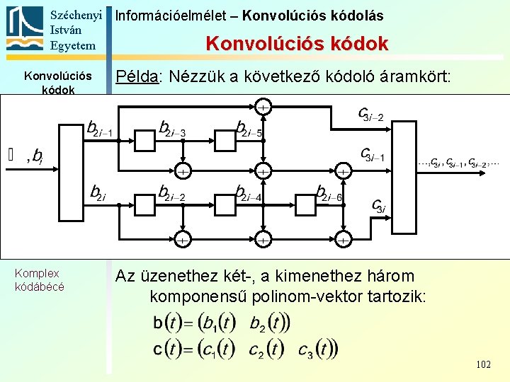 Széchenyi Információelmélet – Konvolúciós kódolás István Egyetem Konvolúciós kódok Példa: Nézzük a következő kódoló Széchenyi Információelmélet – Konvolúciós kódolás István Egyetem Konvolúciós kódok Példa: Nézzük a következő kódoló