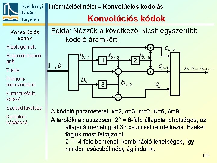 Széchenyi Információelmélet – Konvolúciós kódolás István Egyetem Konvolúciós kódok Példa: Nézzük a következő, kicsit