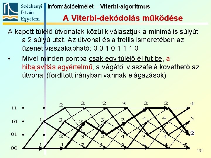 Széchenyi Információelmélet – Viterbi-algoritmus István Egyetem A Viterbi-dekódolás működése A kapott túlélő útvonalak közül