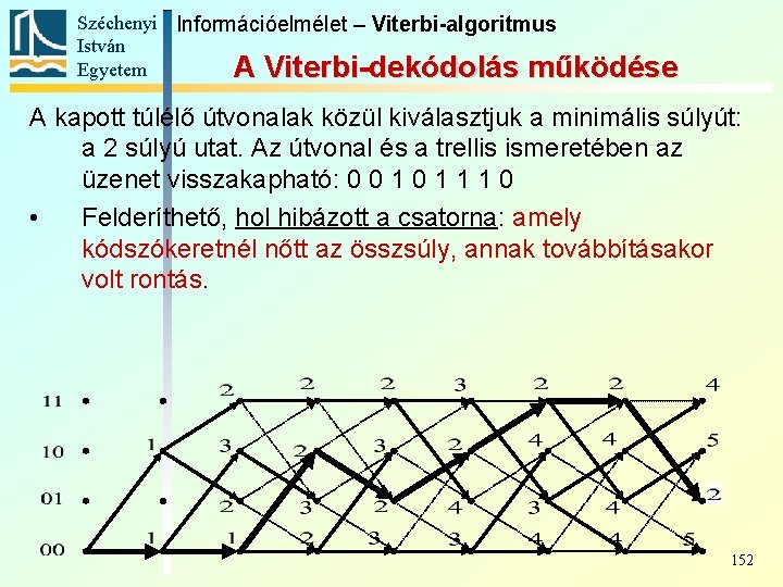 Széchenyi Információelmélet – Viterbi-algoritmus István Egyetem A Viterbi-dekódolás működése A kapott túlélő útvonalak közül