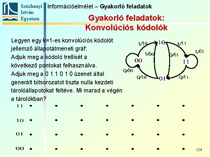 Széchenyi Információelmélet – Gyakorló feladatok István Egyetem Gyakorló feladatok: Konvolúciós kódolók Legyen egy k=1