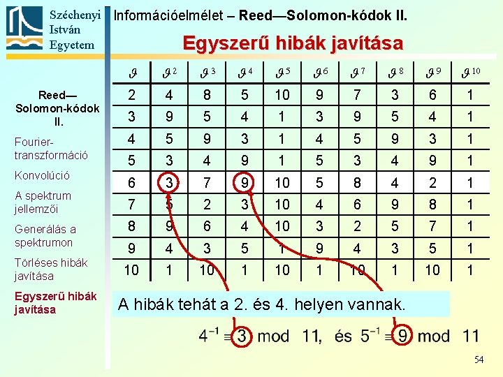Széchenyi Információelmélet – Reed—Solomon-kódok II. István Egyetem Egyszerű hibák javítása 2 3 4 5 Széchenyi Információelmélet – Reed—Solomon-kódok II. István Egyetem Egyszerű hibák javítása 2 3 4 5