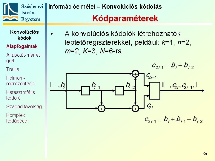Széchenyi Információelmélet – Konvolúciós kódolás István Egyetem Kódparaméterek Konvolúciós kódok Alapfogalmak Állapotát-meneti gráf • Széchenyi Információelmélet – Konvolúciós kódolás István Egyetem Kódparaméterek Konvolúciós kódok Alapfogalmak Állapotát-meneti gráf •