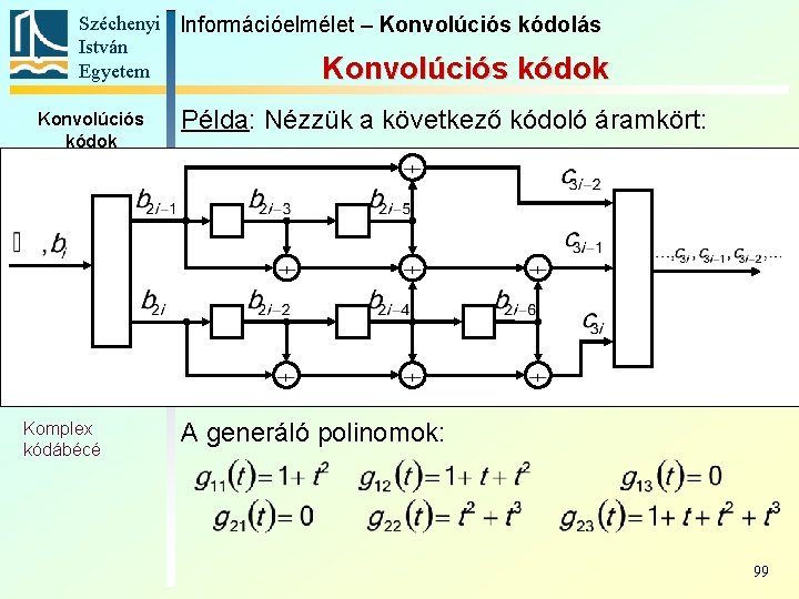 Széchenyi Információelmélet – Konvolúciós kódolás István Egyetem Konvolúciós kódok Példa: Nézzük a következő kódoló