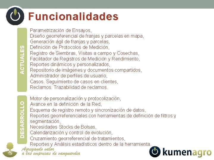 ACTUALES Parametrización de Ensayos, Diseño georreferencial de franjas y parcelas en mapa, Generación ágil