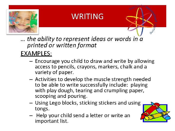 WRITING … the ability to represent ideas or words in a printed or written