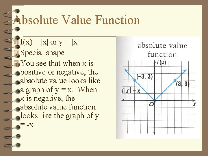 Absolute Value Function 4 f(x) = |x| or y = |x| 4 Special shape