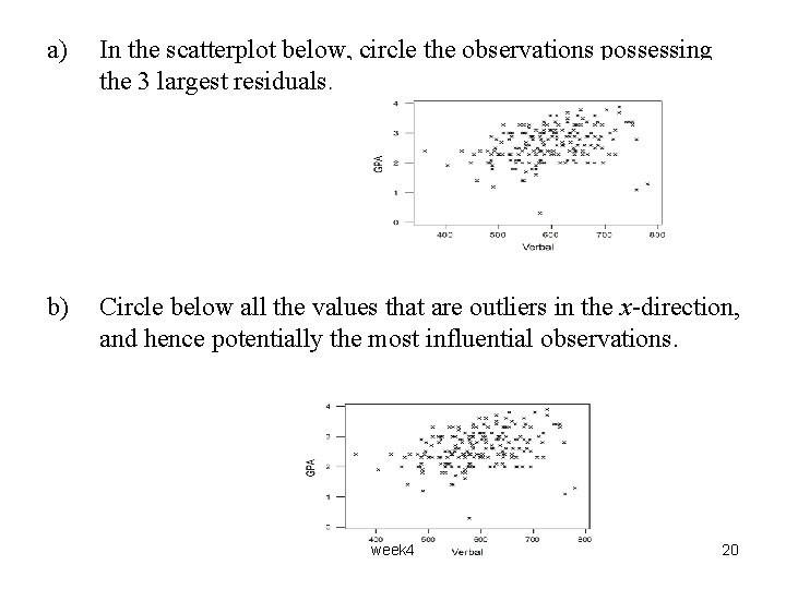 a) In the scatterplot below, circle the observations possessing the 3 largest residuals. b)