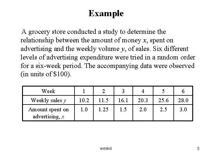 Example A grocery store conducted a study to determine the relationship between the amount