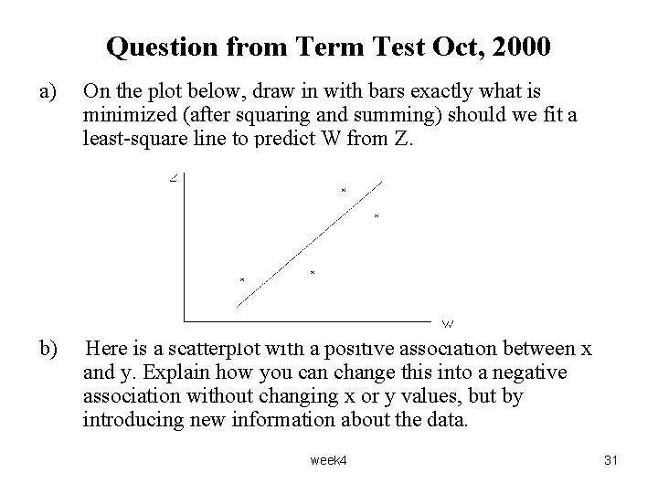 Question from Term Test Oct, 2000 a) On the plot below, draw in with