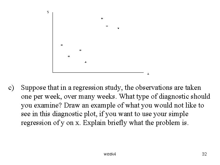 c) Suppose that in a regression study, the observations are taken one per week,