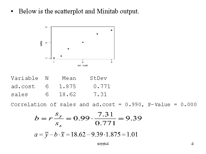  • Below is the scatterplot and Minitab output. Variable ad. cost sales N