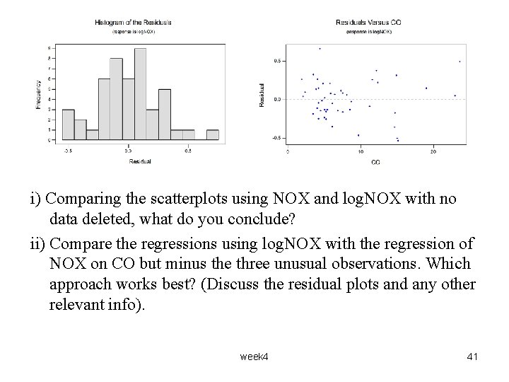 i) Comparing the scatterplots using NOX and log. NOX with no data deleted, what
